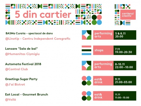 5 din cartier // 5 - 11 noiembrie 2018
