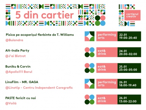5 din cartier // 21 - 27 ianuarie 2019
