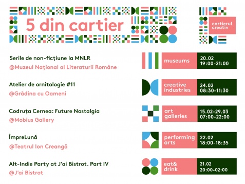 5 din Cartier // 18 - 24 februarie 2019