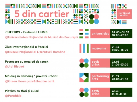 5 din Cartier // 18 - 24 martie 2019