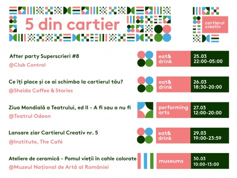 5 din Cartier // 25 - 31 martie 2019