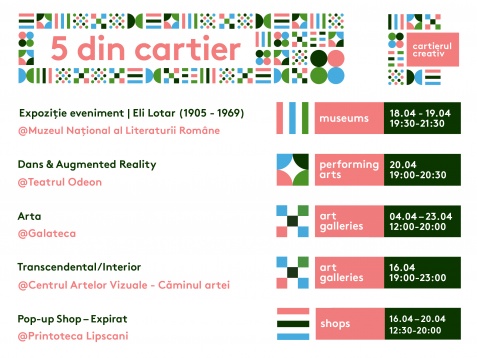 5 din Cartier // 15 - 21 aprilie 2019