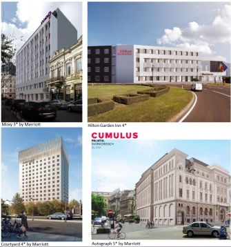Cumulus dă în folosință peste 800 de camere în 4 noi hoteluri din capitală 
