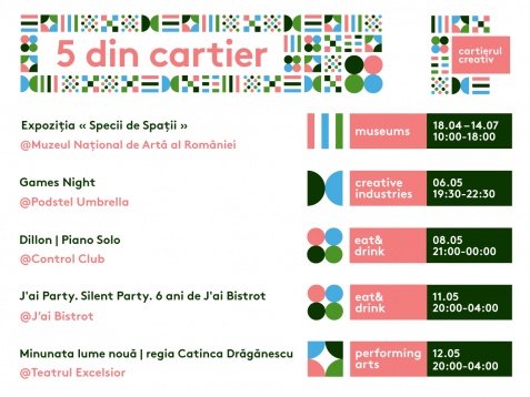 5 din Cartier // 06 - 12 mai 2019