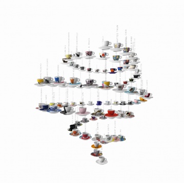 Candelabrul illy Art Collection la RDW