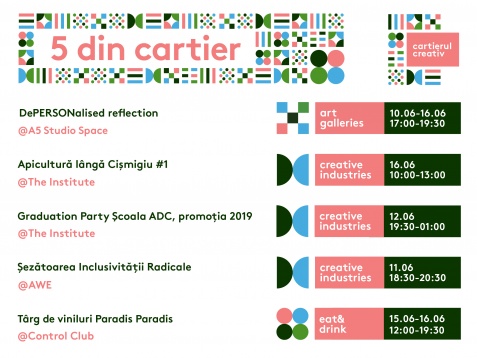 5 din Cartier // 10 - 16 iunie 2019