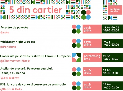 5 din Cartier // 17 - 23 iunie 2019