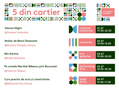 5 din Cartier // 1 - 7 iulie 2019