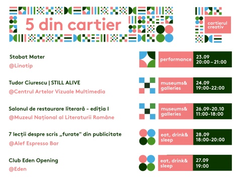 5 din Cartier // 23 - 29 septembrie 2019