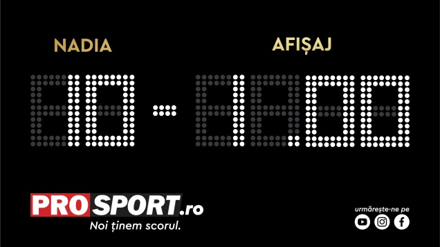 TOP 3 ADC*RO // IANUARIE & FEBRUARIE 2020