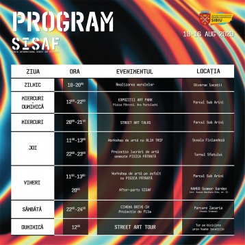 Noi lucrări în galeria de artă stradală a Sibiului. Facultatea de Inginerie, Baza Hipică și Aeroportul, printre locațiile SISAF 2020