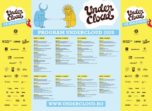 Teatru în aer liber pe timp de pandemie: #UNDERCLOUD13 are loc la Muzeul Național al Țăranului Român și Muzeul Național Grigore Antipa între 11 și 18 august