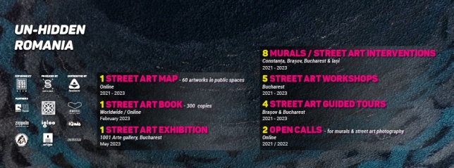 Save or Cancel lansează programul cultural Un-hidden Romania