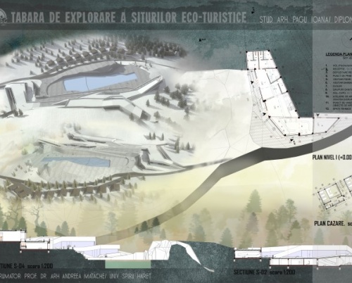 Ioana Pagu // Tabăra de explorare a siturilor eco-turistice