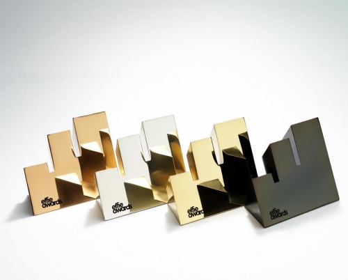 Strategii puternice de marketing + comunicare eficientă = vânzări