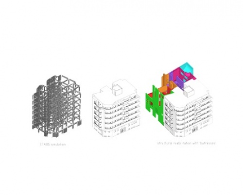 Andrei Theodor Ioniță // Locuire pe Calea Moșilor