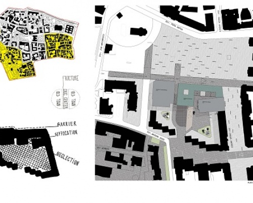 Laura Popa-Florea // Revitalizare și conversie