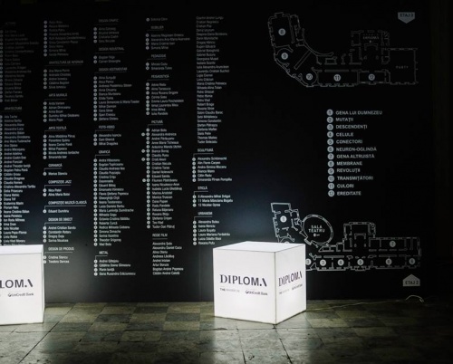 Dimensiunea națională