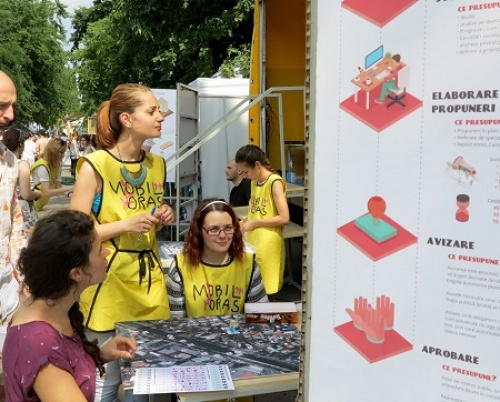URBOTECA // In the market, about the market