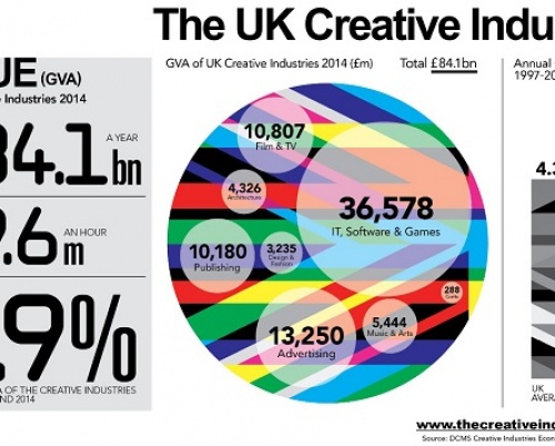 AMBER STUDIO - How Game Design Is Changing Your Life