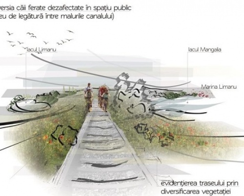 Andreea Simion // Ancorarea Mării Negre în teritoriu 