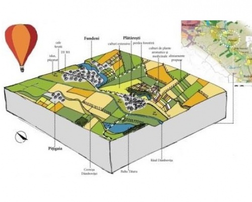 Mihaela Radu // Sustenabilitate în peisajul rural 