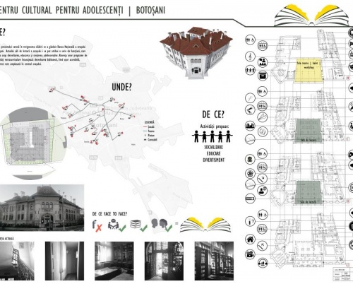 Diana Cîrdeiu // Centru Cultural pentru adolescenți | Botoșani