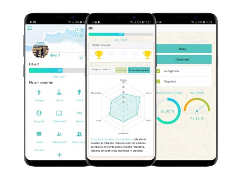 IziBac, din Orașul Antreprenorilor Startarium @Pietonale în Cartierul Creativ 