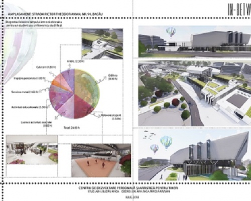 ANCA BUDĂU // CENTRU DE DEZVOLTARE PERSONALĂ ȘI ARTISTICĂ PENTRU TINERI