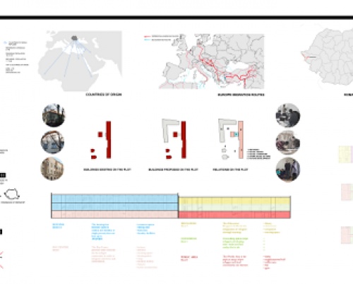 LAURENȚIU STĂNICĂ // CENTRU DE INTEGRARE A REFUGIAȚILOR