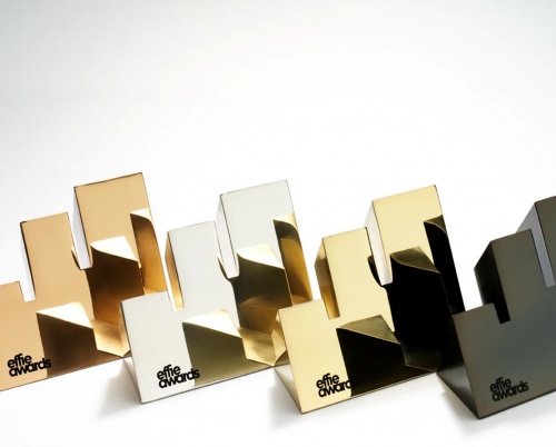 DEADLINE EXTENSION - Call for Entries Romanian Effie Awards 2020