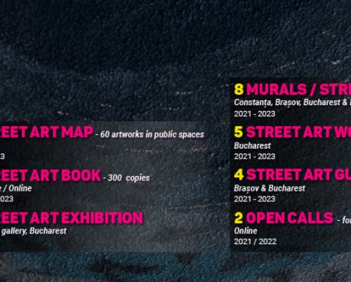 Save or Cancel lansează programul cultural Un-hidden Romania