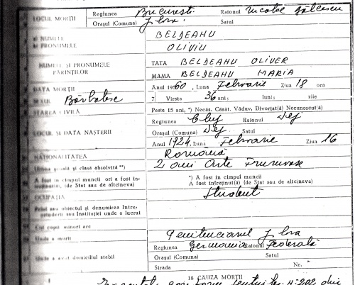 Artiști în temnițele comuniste