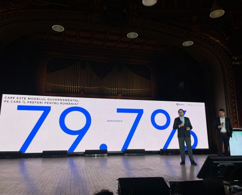 SONDAJ: 8 din 10 români cred că cea mai mare amenințare la adresa democrației este corupția 